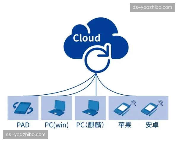 云端渲染矩阵于创新周期内实现协同 降低异地联合录制的通信成本